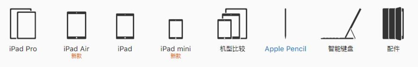 苹果偷偷发布ipad,前有华为小米后有大屏手机,怎么办?         苹果偷偷发布ipad,前有华为小米后有大屏手机,怎么办?